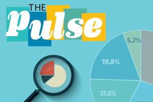 Your    Family.    Your    Parnassah.    Your    Future.    Mishpacha’s    Parnassah    Poll:    Facts    &    Findings