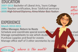 Résumés    that    bring    Results