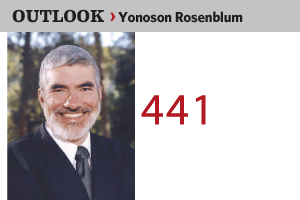 The    Critical    Kiruv    Resource