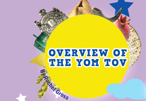 Overview    of    the    Yom    Tov:    Lag    B’Omer