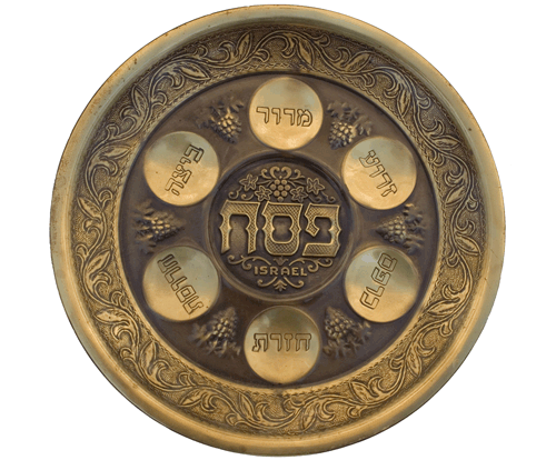 Overview    of    Yom    Tov:    Pesach