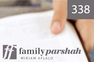 Parshas    Emor:    On    Guard!