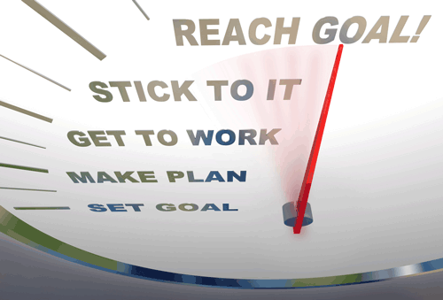 Creating    Time