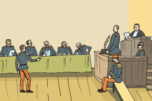 Professor    Turnabout’s    Time    Machine:    The    Unfair    Trial