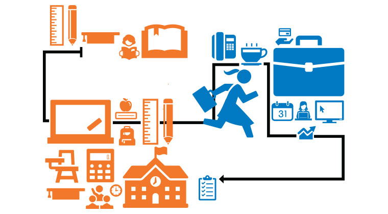 From Classroom to Boardroom