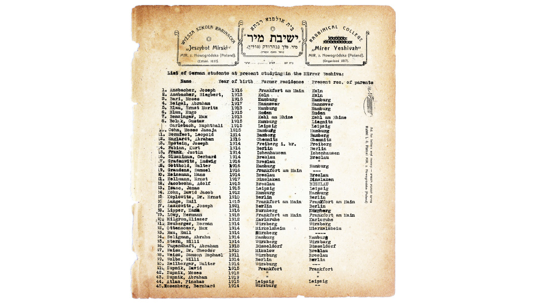 The Yekke List