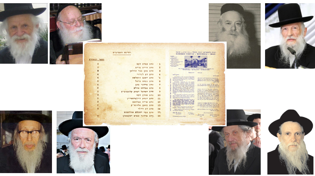 Kovno Kollel 2.0