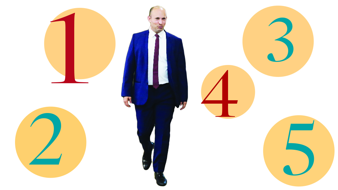 5 Things to Know about Bennett's New Kingdom