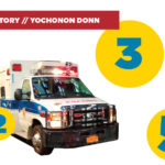 Hatzalah's Vaccine Survey: 5 Takeaways