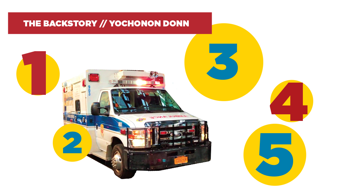 Hatzalah's Vaccine Survey: 5 Takeaways