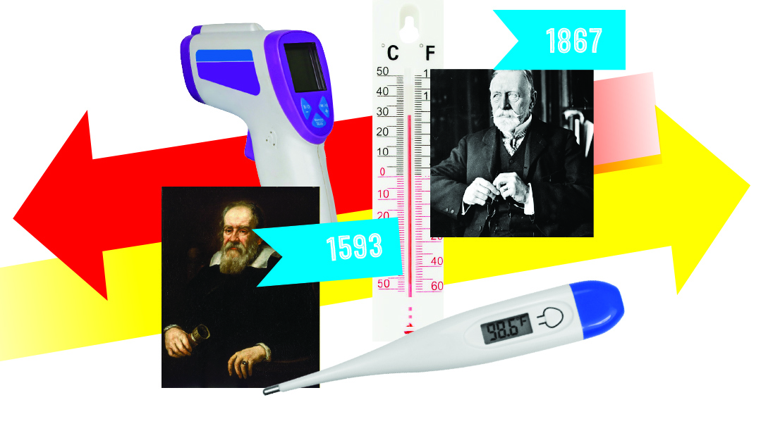 Looking Back, Looking Forward: Thermometers