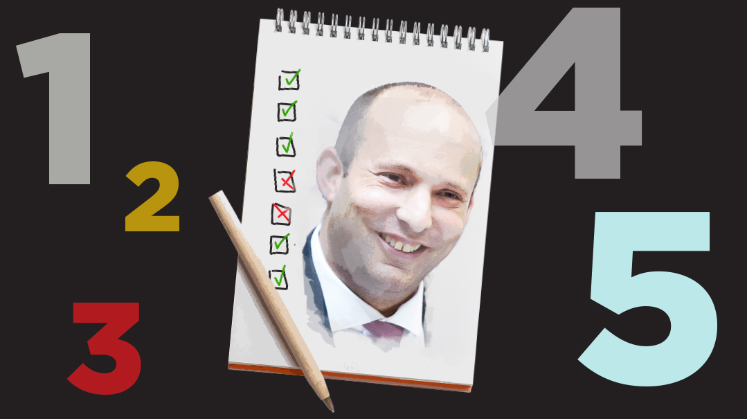 First Impressions of the Bennett Government