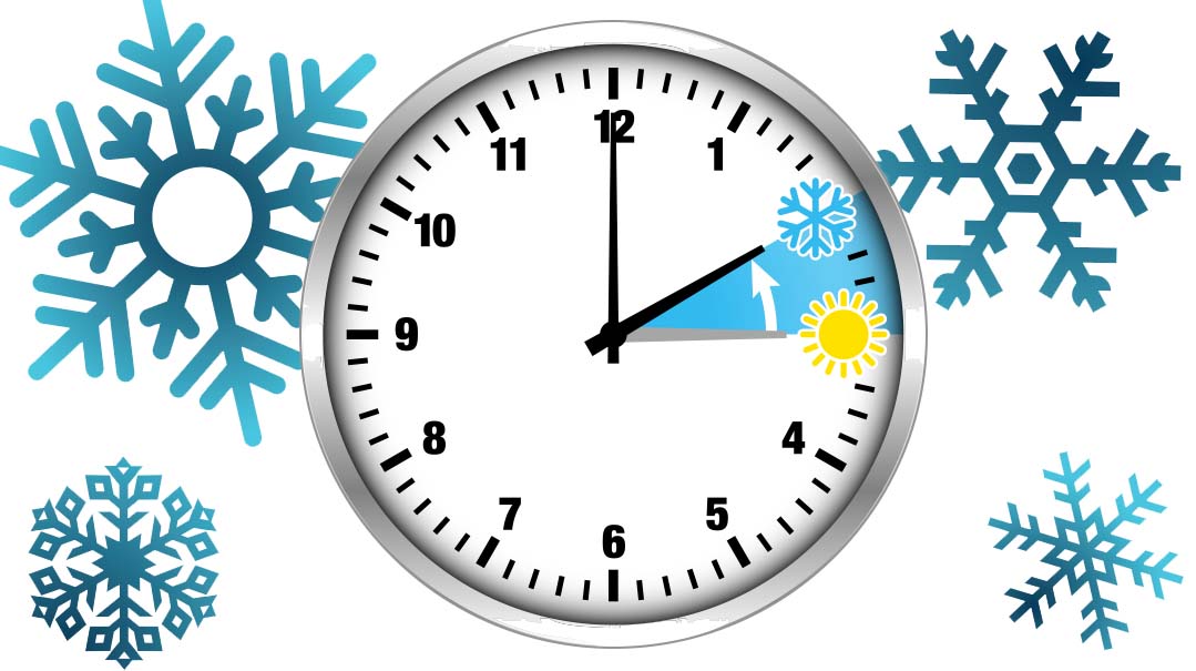 What Time Is It Anyway?
