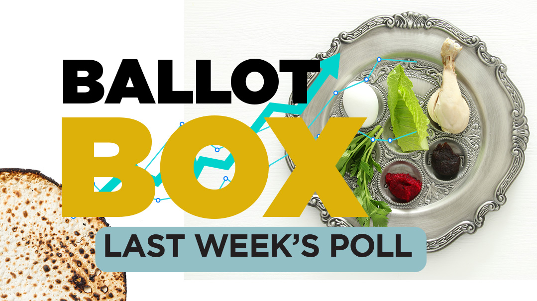 Ballot box: Issue 907