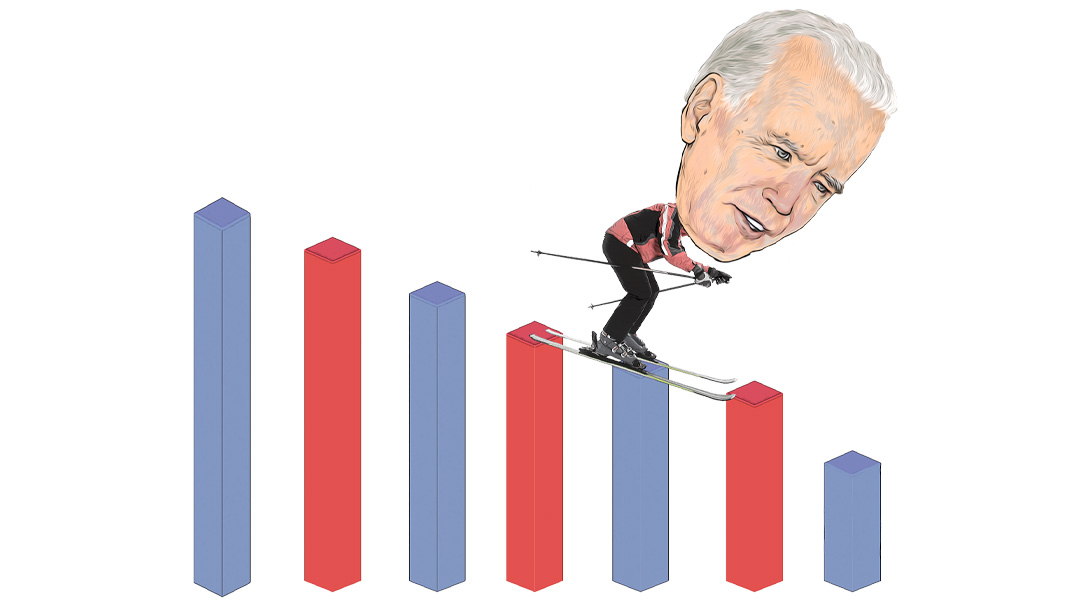 Is the Biden Bounce Deceptive?
