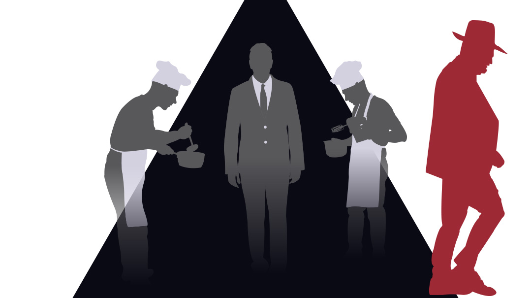 The Kashrus Triangle