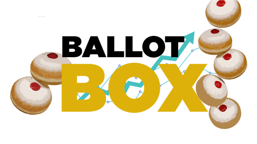 Ballot Box: The First 24 Days of Kislev