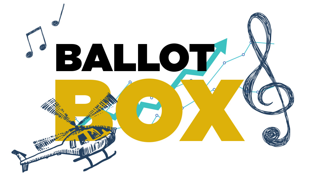 Ballot Box: Soliciting Donations in Peace