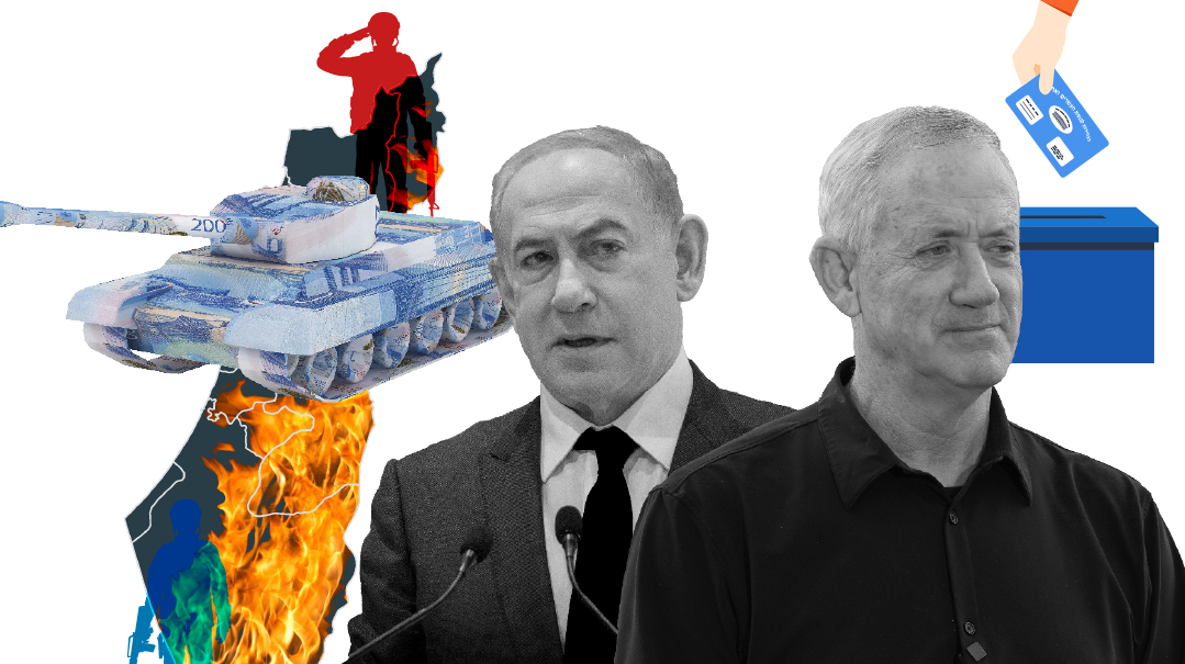Forecast 2024: Israel — Country at War