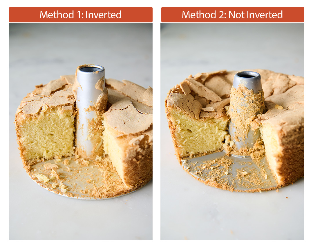 Leavening Agents