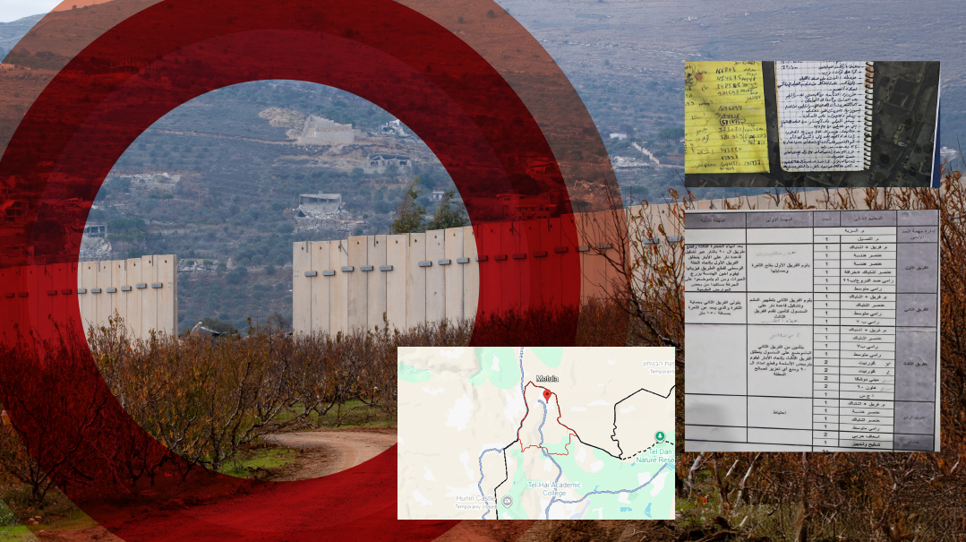 Hezbollah Handbook