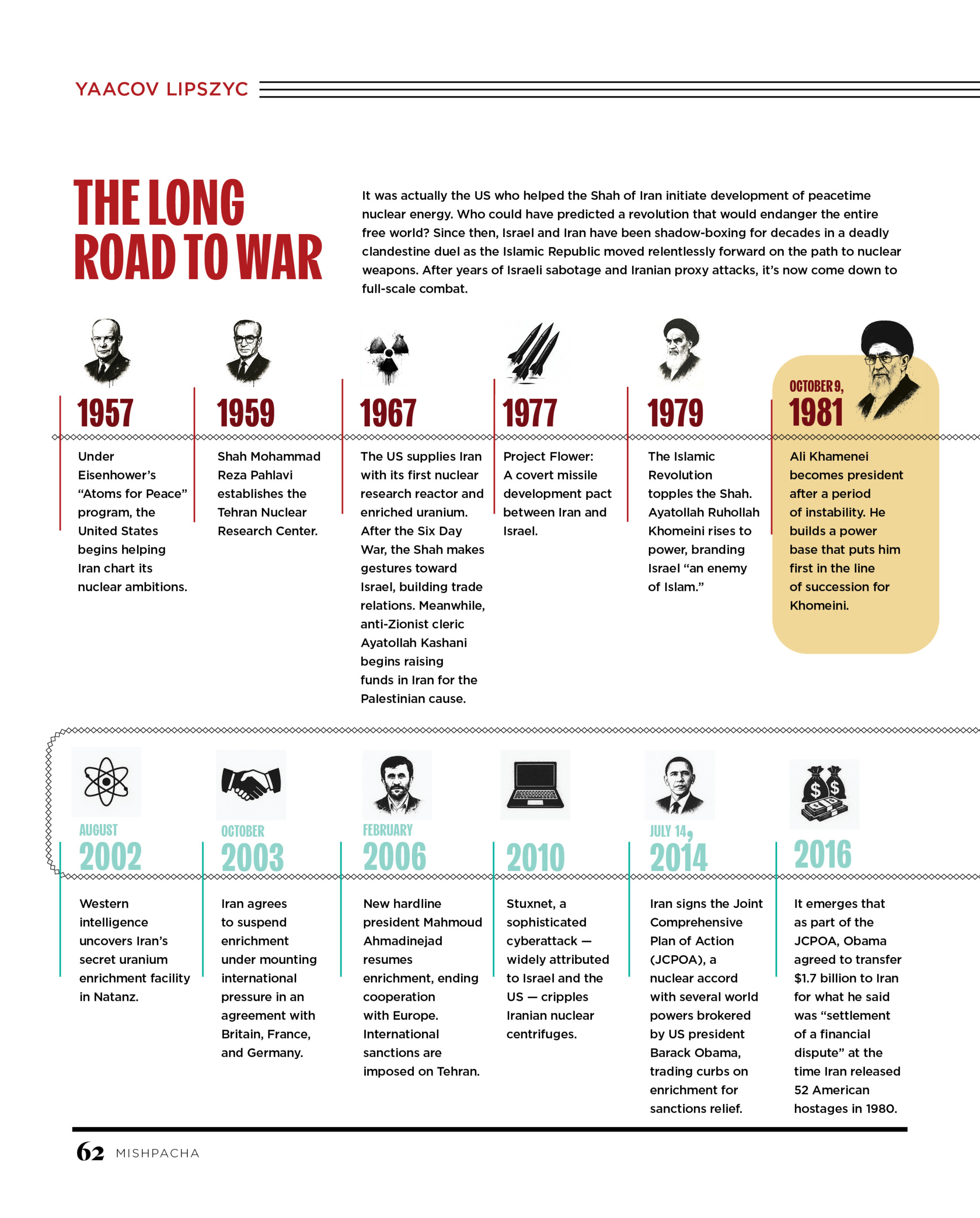 The Long Road to War    