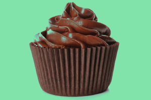 Test    Your    CI    (Chocolate    Intelligence)